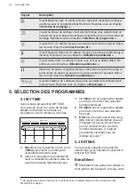 Preview for 40 page of AEG FSK73778P User Manual