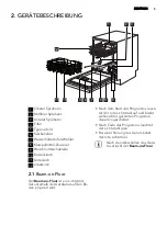 Preview for 5 page of AEG GS60BV222 User Manual