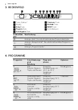 Preview for 6 page of AEG GS60BV222 User Manual