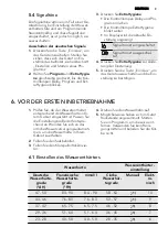 Preview for 9 page of AEG GS60BV222 User Manual