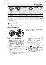 Preview for 10 page of AEG GS60BV222 User Manual