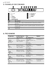 Preview for 40 page of AEG GS60BV222 User Manual