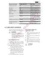 Preview for 31 page of AEG HC452600EB User Manual