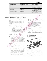 Preview for 49 page of AEG HC452600EB User Manual