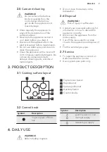 Preview for 7 page of AEG HG755551 User Manual