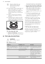 Preview for 14 page of AEG HG795450XB User Manual