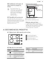 Preview for 29 page of AEG HGB64400SM User Manual