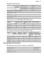 Preview for 19 page of AEG HGB75301UM User Manual