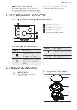 Preview for 31 page of AEG HGB75301UM User Manual