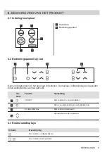 Preview for 9 page of AEG HK624010FB User Manual