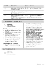 Preview for 39 page of AEG HK624010FB User Manual