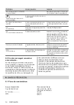 Preview for 54 page of AEG HK624010FB User Manual