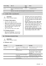 Preview for 45 page of AEG HK634030FB User Manual