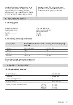 Preview for 47 page of AEG HK634030FB User Manual