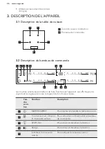 Preview for 26 page of AEG HK654406XB User Manual