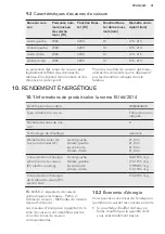 Preview for 41 page of AEG HK654406XB User Manual