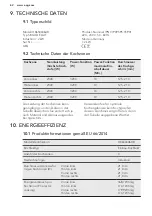 Preview for 62 page of AEG HK654406XB User Manual