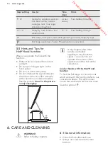 Preview for 14 page of AEG HK8542H0XB User Manual