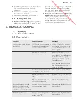 Preview for 15 page of AEG HK8542H0XB User Manual