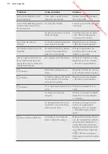 Preview for 38 page of AEG HK8542H0XB User Manual