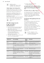 Preview for 56 page of AEG HK8542H0XB User Manual