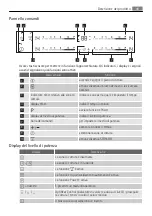 Preview for 49 page of AEG HK854400IB User Manual