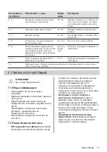 Preview for 15 page of AEG HK955070XB User Manual