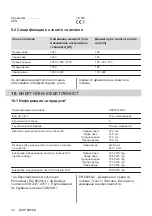 Preview for 18 page of AEG HK955070XB User Manual