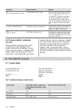 Preview for 34 page of AEG HK955070XB User Manual