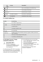 Preview for 45 page of AEG HK955070XB User Manual