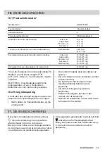 Preview for 53 page of AEG HK955070XB User Manual