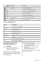 Preview for 61 page of AEG HK955070XB User Manual