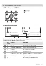 Preview for 111 page of AEG HK955070XB User Manual