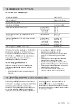 Preview for 155 page of AEG HK955070XB User Manual