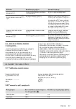 Preview for 187 page of AEG HK955070XB User Manual