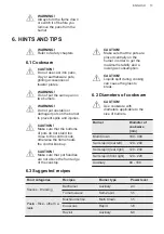 Preview for 13 page of AEG HKB95820NB User Manual