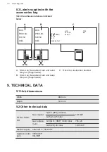 Preview for 18 page of AEG HKB95820NB User Manual