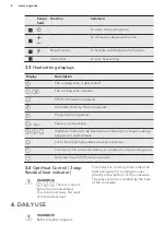 Preview for 8 page of AEG HKL65310XB User Manual