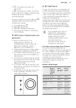 Preview for 33 page of AEG HKL65310XB User Manual