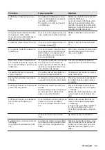 Preview for 59 page of AEG IAE84881FB User Manual