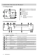 Preview for 72 page of AEG IAE84881FB User Manual