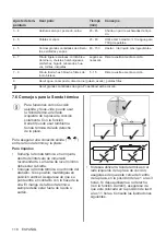 Preview for 118 page of AEG IAE84881FB User Manual