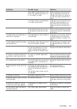 Preview for 125 page of AEG IAE84881FB User Manual