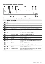 Preview for 137 page of AEG IAE84881FB User Manual