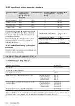 Preview for 160 page of AEG IAE84881FB User Manual