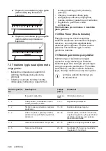 Preview for 246 page of AEG IAE84881FB User Manual