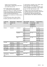 Preview for 279 page of AEG IAE84881FB User Manual