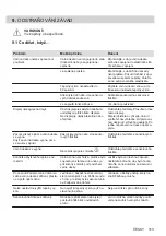 Preview for 313 page of AEG IAE84881FB User Manual