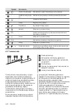 Preview for 326 page of AEG IAE84881FB User Manual