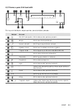 Preview for 453 page of AEG IAE84881FB User Manual